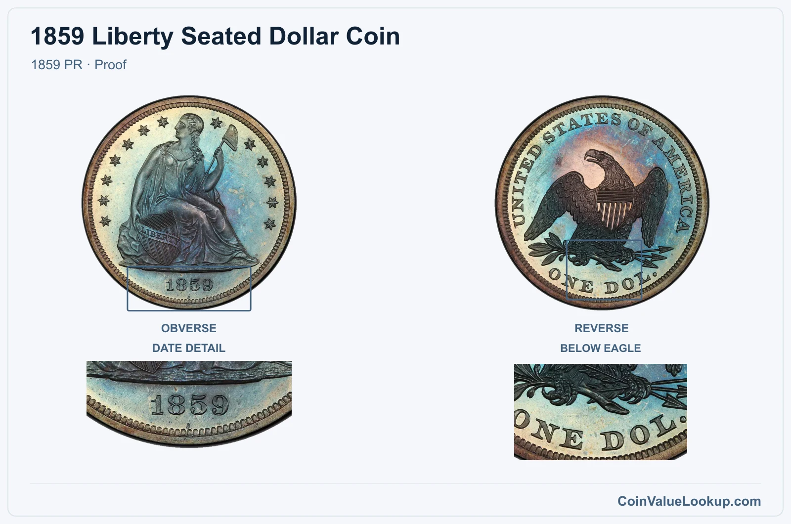 1859 Liberty Seated Dollar Coin — 1859 PR, obverse and reverse, with date and mint-location details