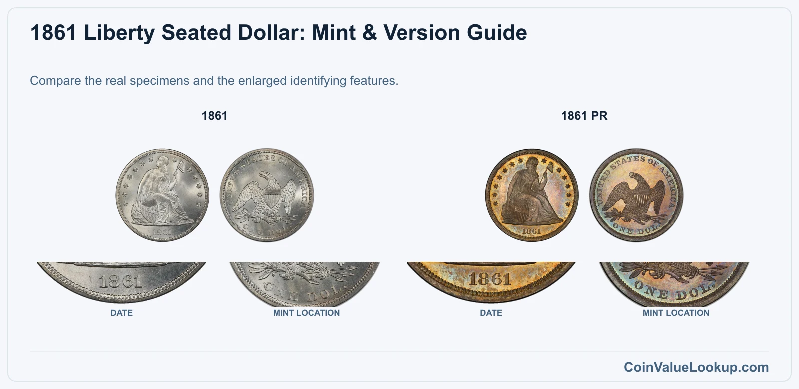1861 Liberty Seated Dollar Coin Value: How Much Is It Worth?
