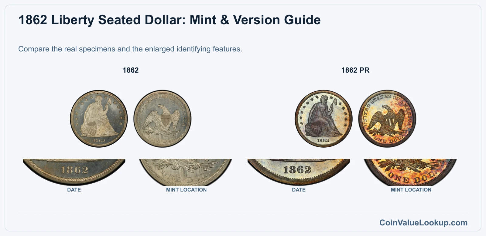 1862 Liberty Seated Dollar Coin Value: How Much Is It Worth?