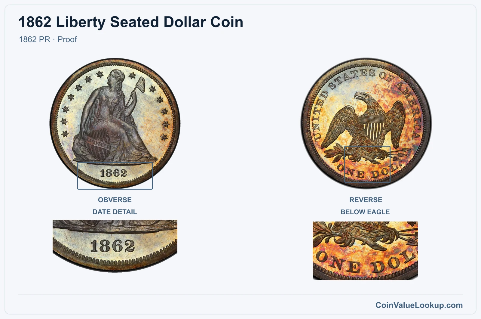 1862 Liberty Seated Dollar Coin — 1862 PR, obverse and reverse, with date and mint-location details