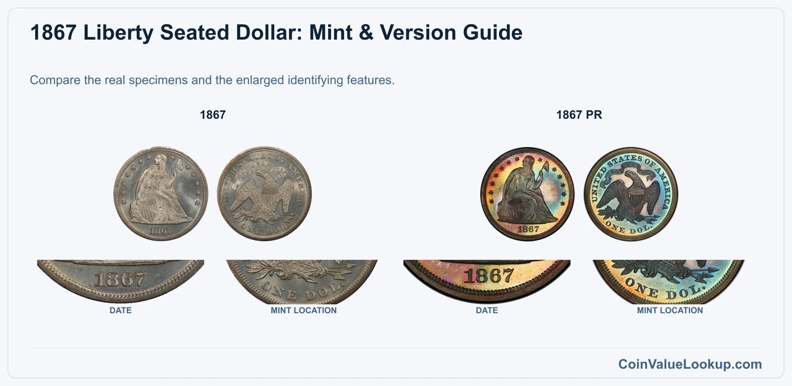 1867 Liberty Seated Dollar Coin Value: How Much Is It Worth?