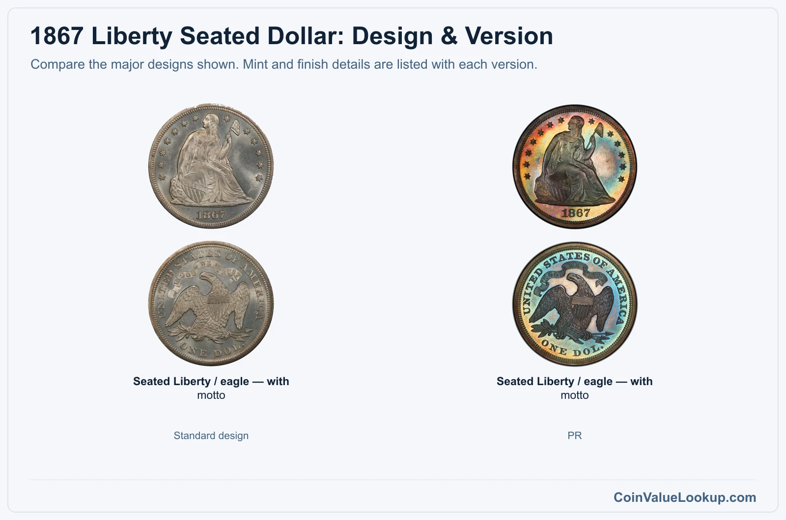 1867 Liberty Seated Dollar version comparison