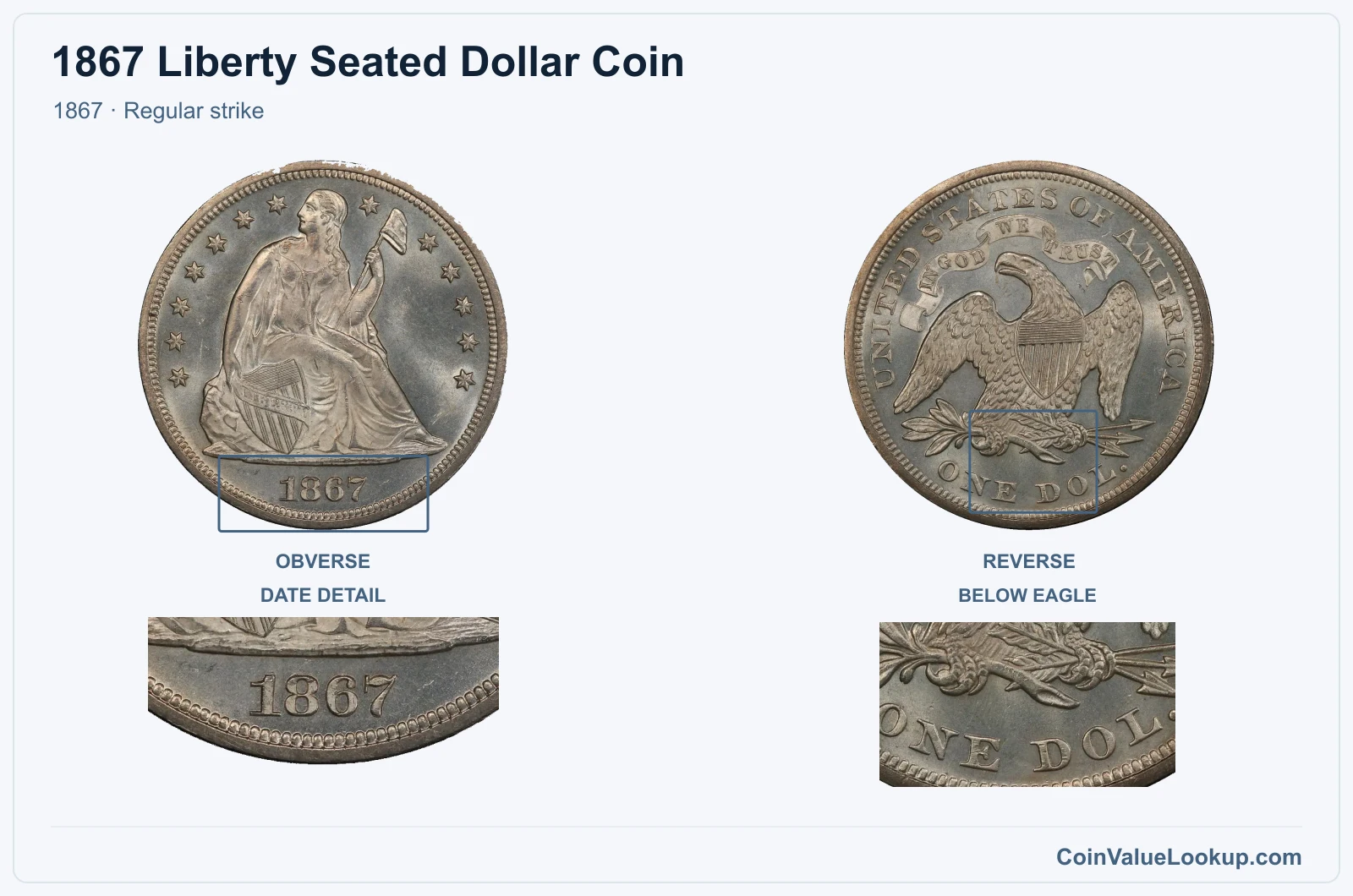 1867 Liberty Seated Dollar Coin — 1867, obverse and reverse, with date and mint-location details