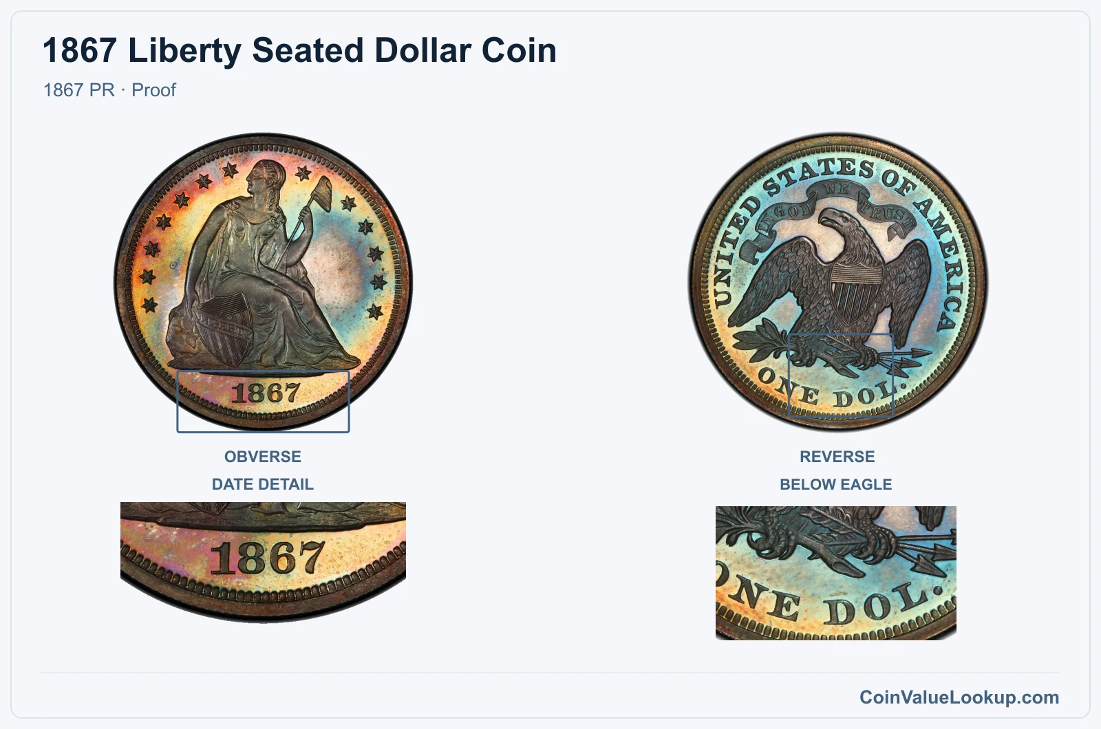 1867 Liberty Seated Dollar Coin — 1867 PR, obverse and reverse, with date and mint-location details