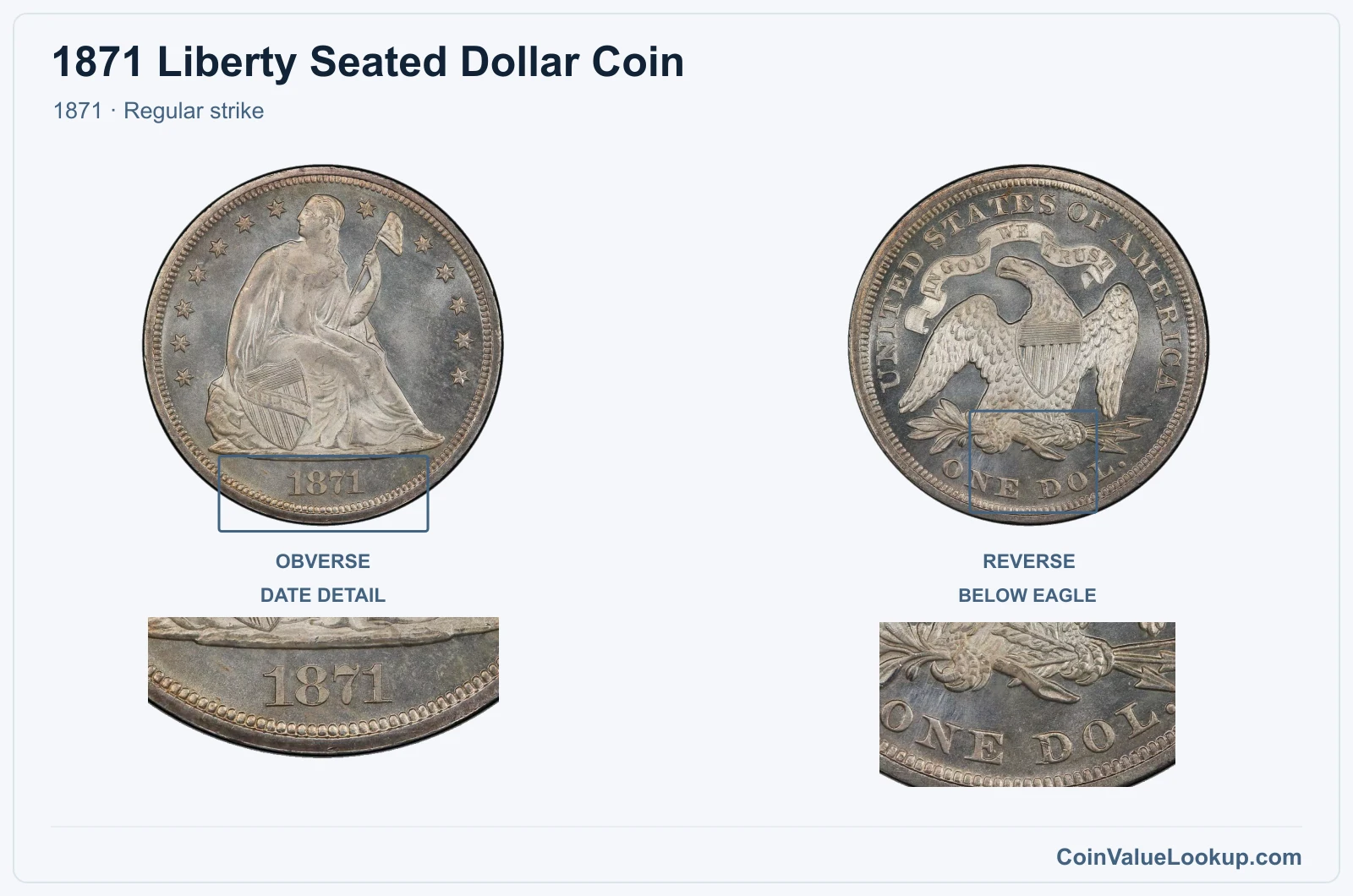 1871 Liberty Seated Dollar Coin — 1871, obverse and reverse, with date and mint-location details