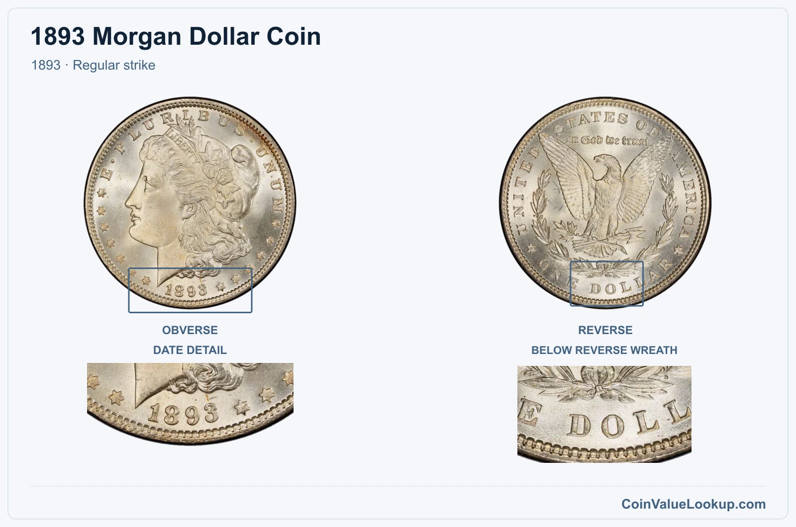 1893 Morgan Silver Dollar Coin — 1893, obverse and reverse, with date and mint-location details