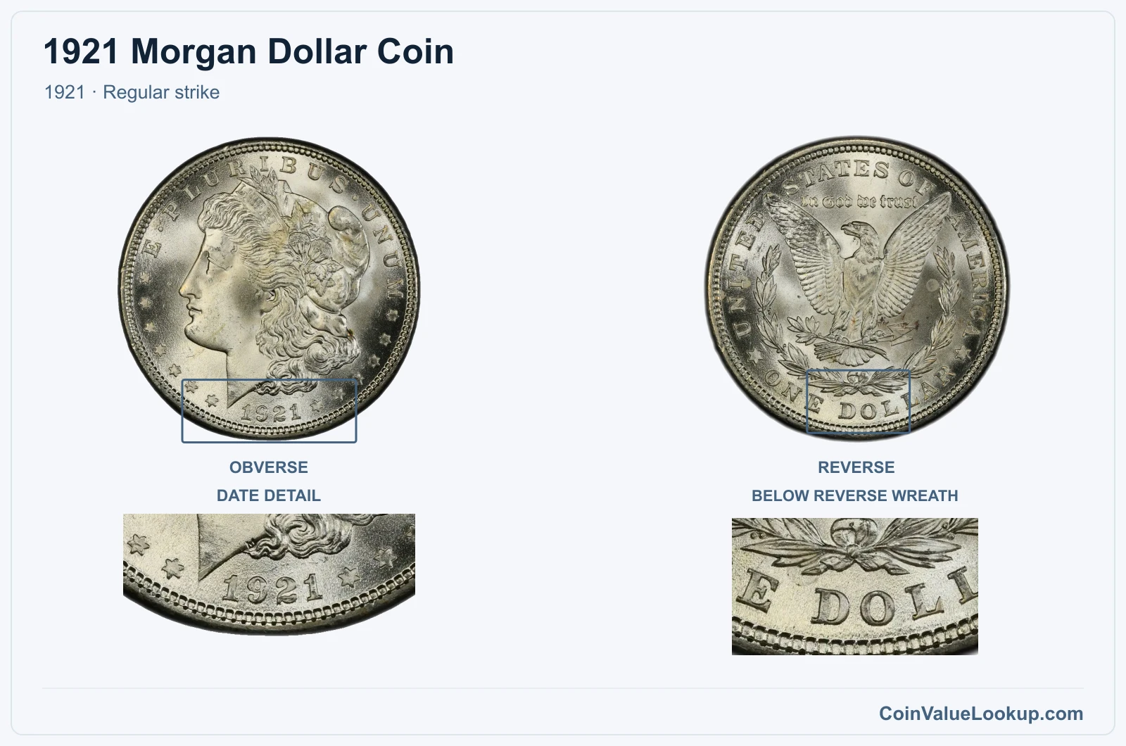 1921 Morgan Silver Dollar Coin — 1921, obverse and reverse, with date and mint-location details
