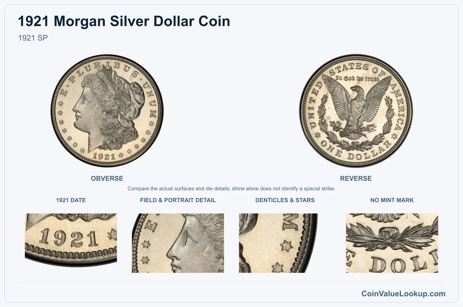 1921 SP real specimen with 1921 date, field & portrait detail, denticles & stars, no mint mark closeups