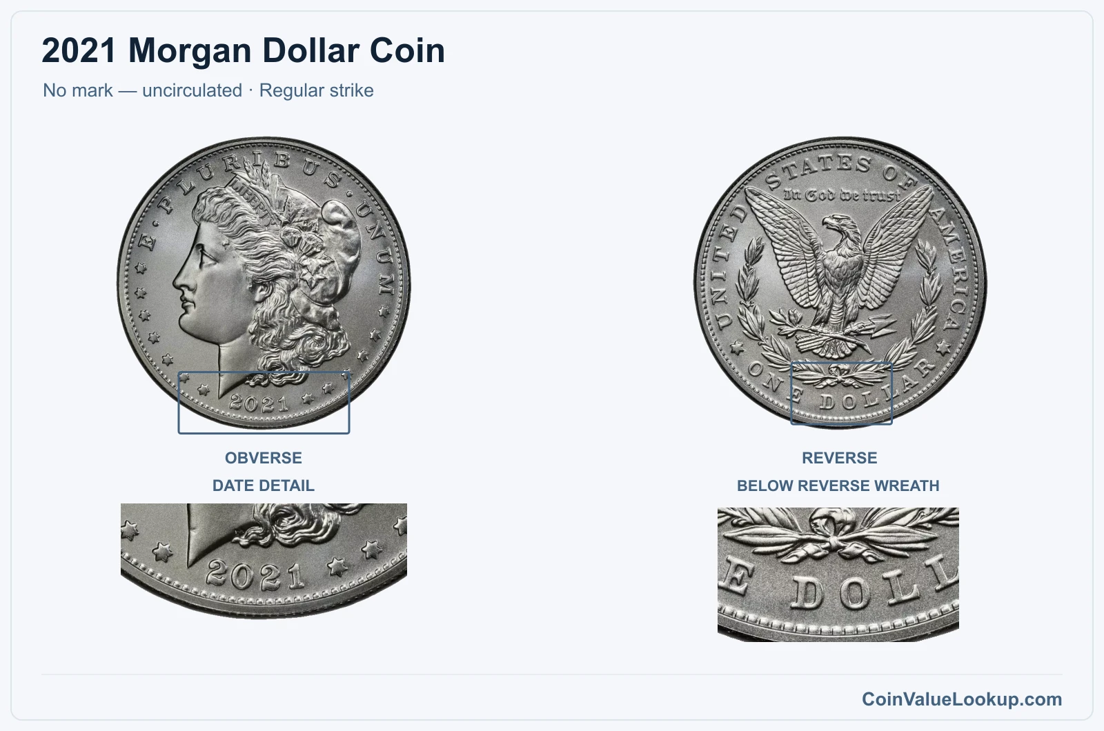 2021 Morgan Silver Dollar Coin — No mark — uncirculated, obverse and reverse, with date and mint-location details