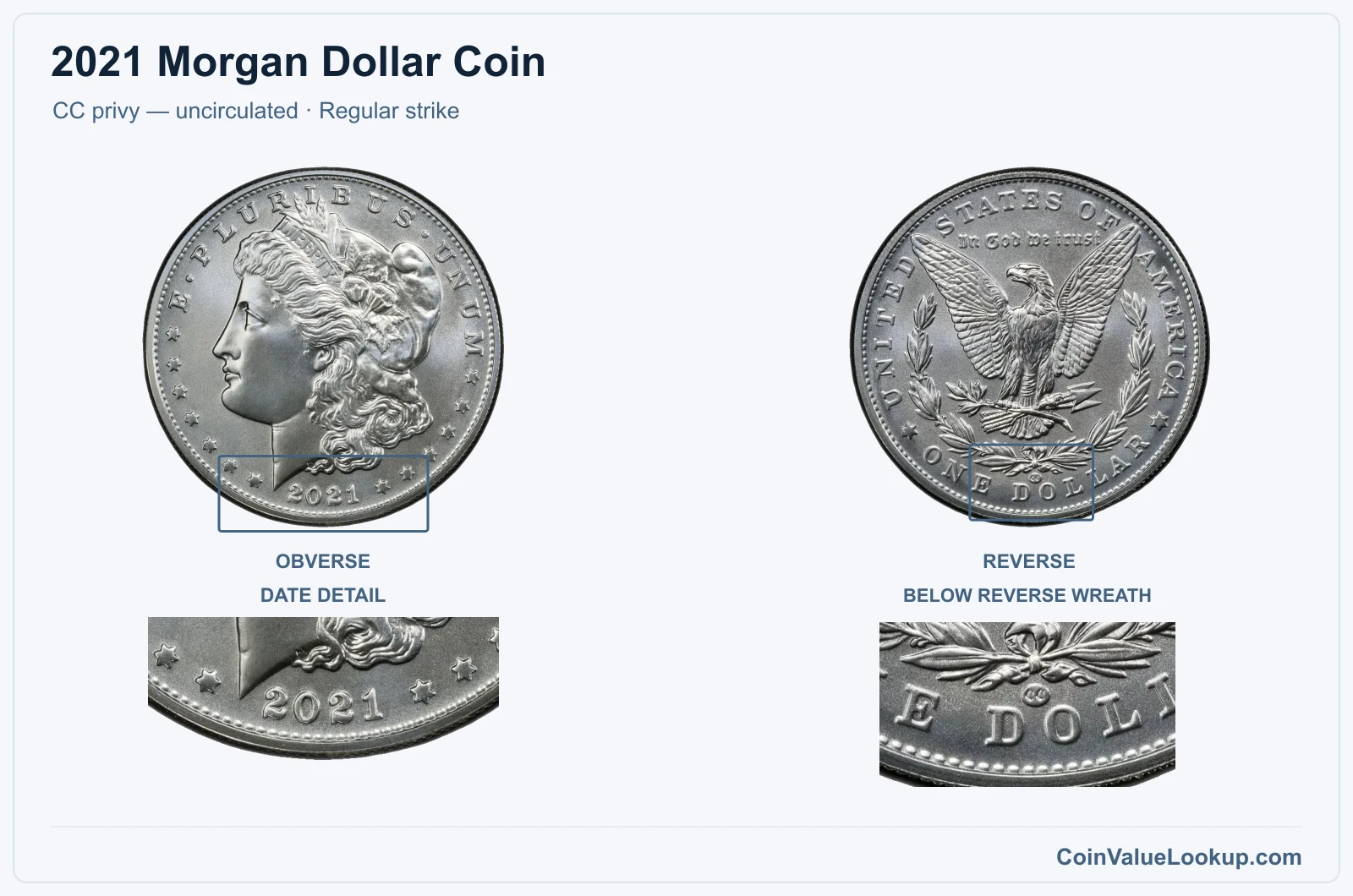 2021 Morgan Silver Dollar Coin — CC privy — uncirculated, obverse and reverse, with date and mint-location details