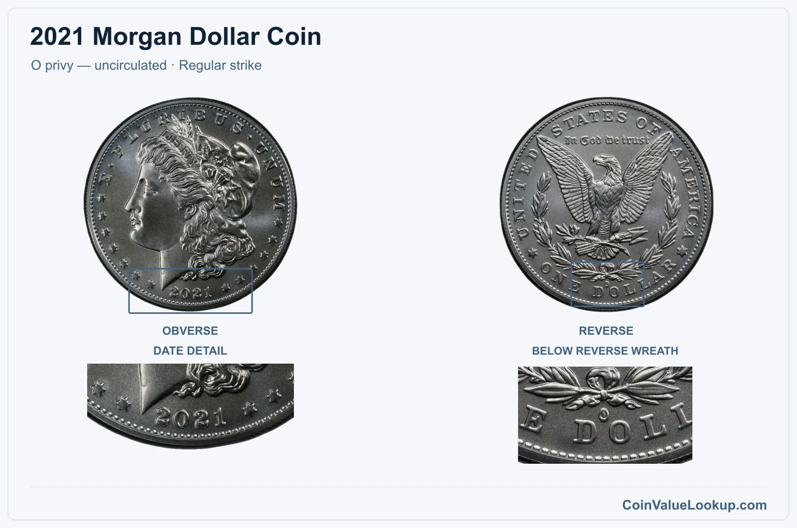 2021 Morgan Silver Dollar Coin — O privy — uncirculated, obverse and reverse, with date and mint-location details