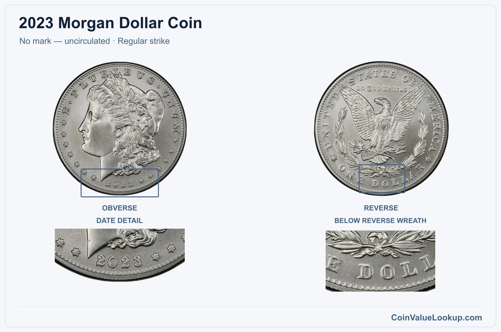 2023 Morgan Silver Dollar Coin — No mark — uncirculated, obverse and reverse, with date and mint-location details