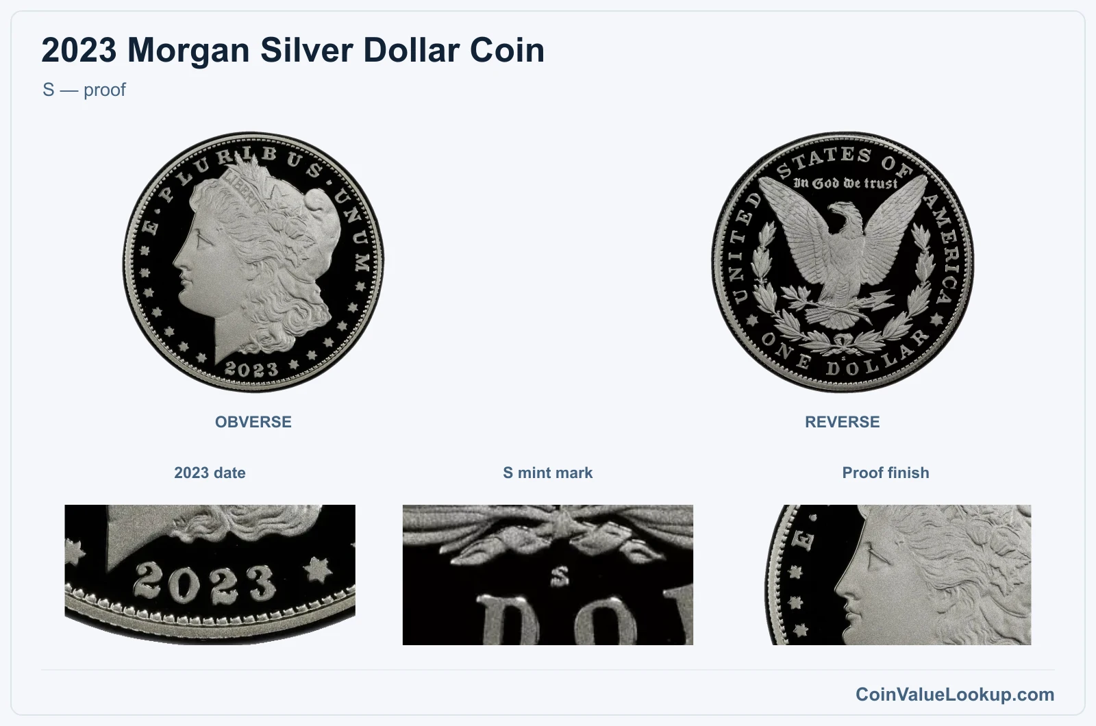 S — proof real specimen with 2023 date, s mint mark, proof finish closeups