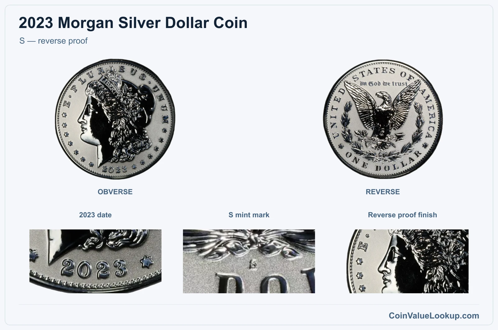 S — reverse proof real specimen with 2023 date, s mint mark, reverse proof finish closeups