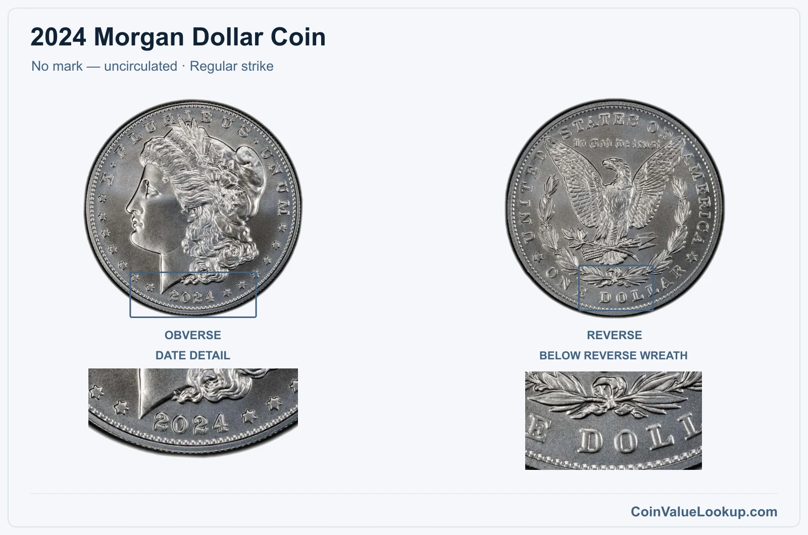 2024 Morgan Silver Dollar Coin — No mark — uncirculated, obverse and reverse, with date and mint-location details