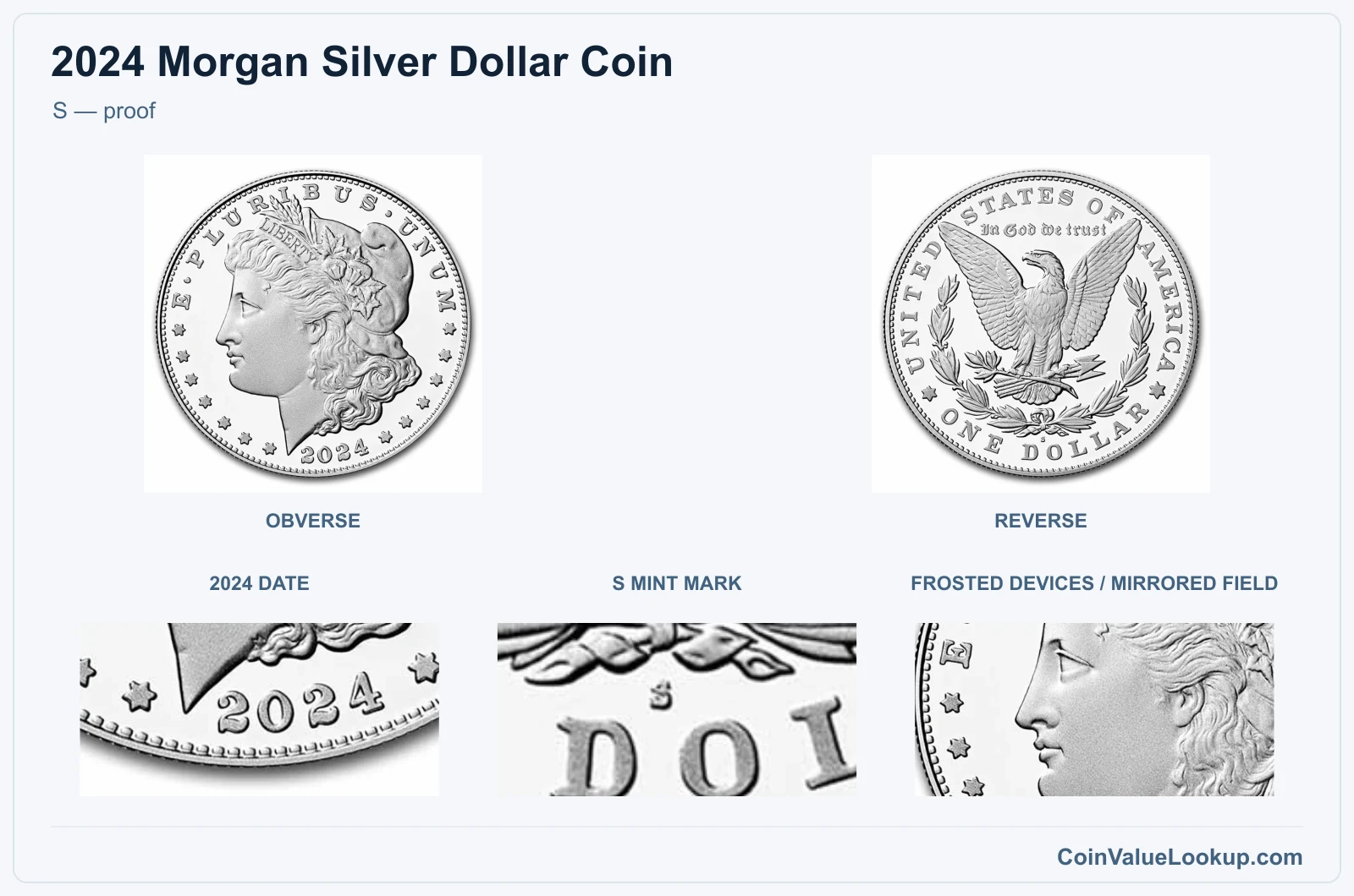 S — proof real specimen with 2024 date, s mint mark, frosted devices / mirrored field closeups