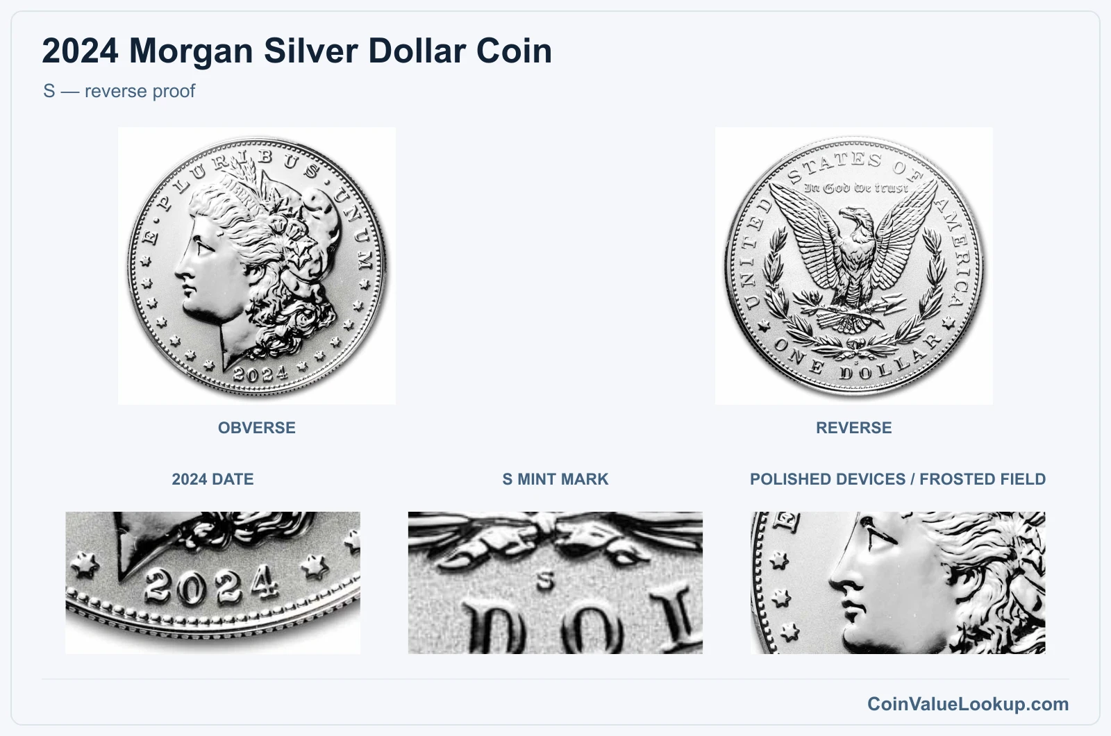 S — reverse proof real specimen with 2024 date, s mint mark, polished devices / frosted field closeups