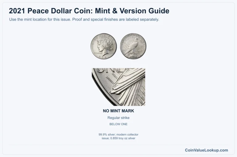 2021 Peace Silver Dollar Coin Value: How Much Is It Worth?