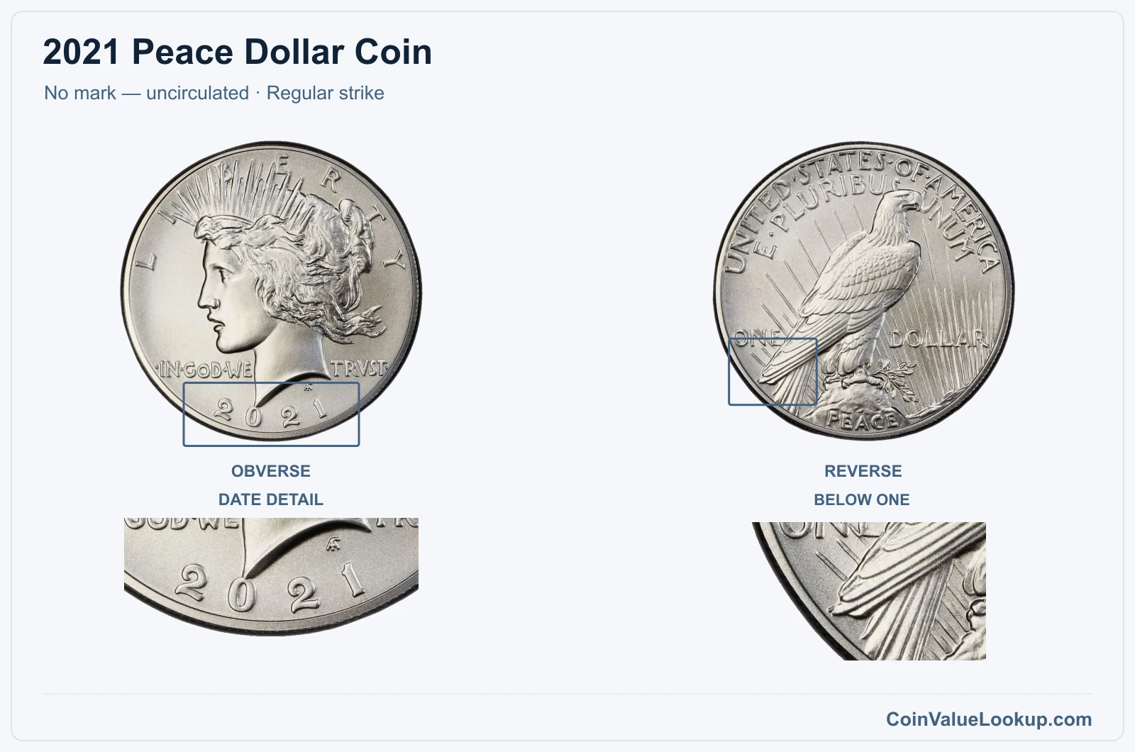 2021 Peace Silver Dollar Coin — No mark — uncirculated, obverse and reverse, with date and mint-location details