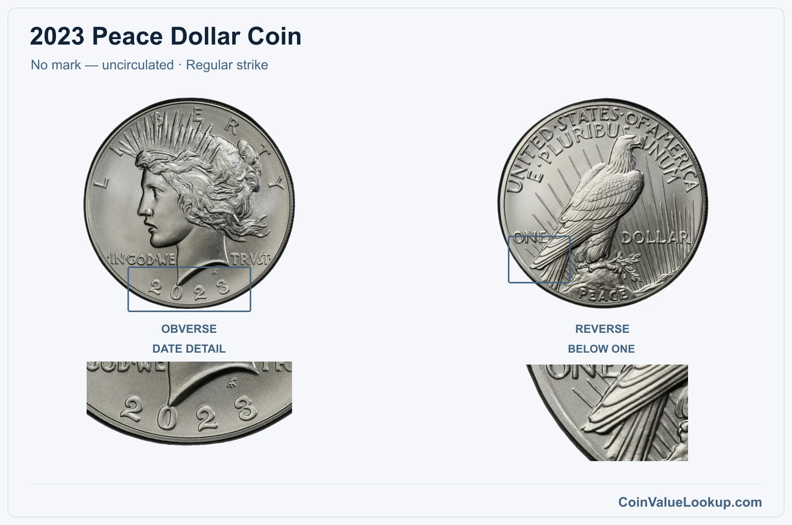 2023 Peace Silver Dollar Coin — No mark — uncirculated, obverse and reverse, with date and mint-location details