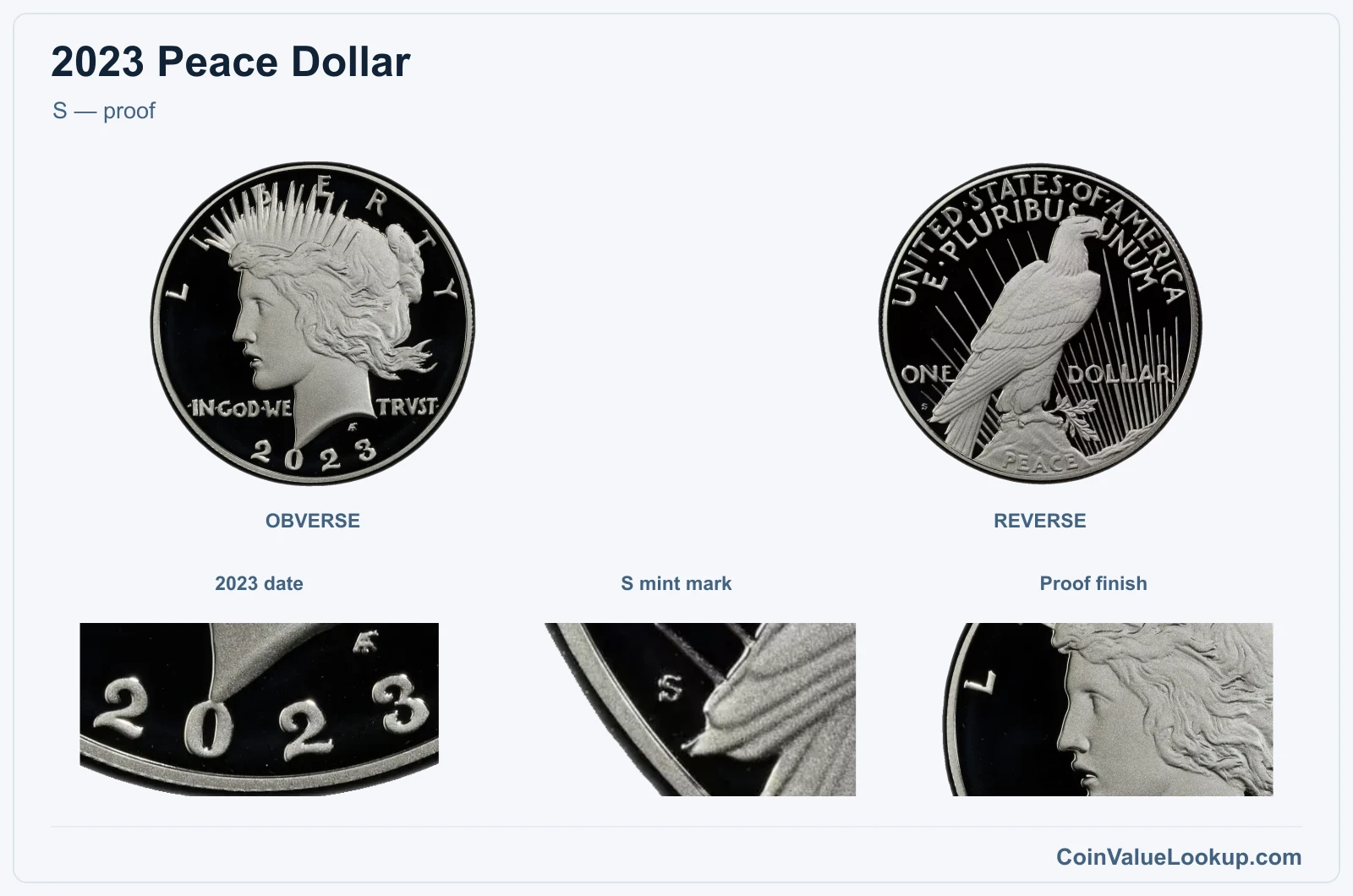 S — proof real specimen with 2023 date, s mint mark, proof finish closeups