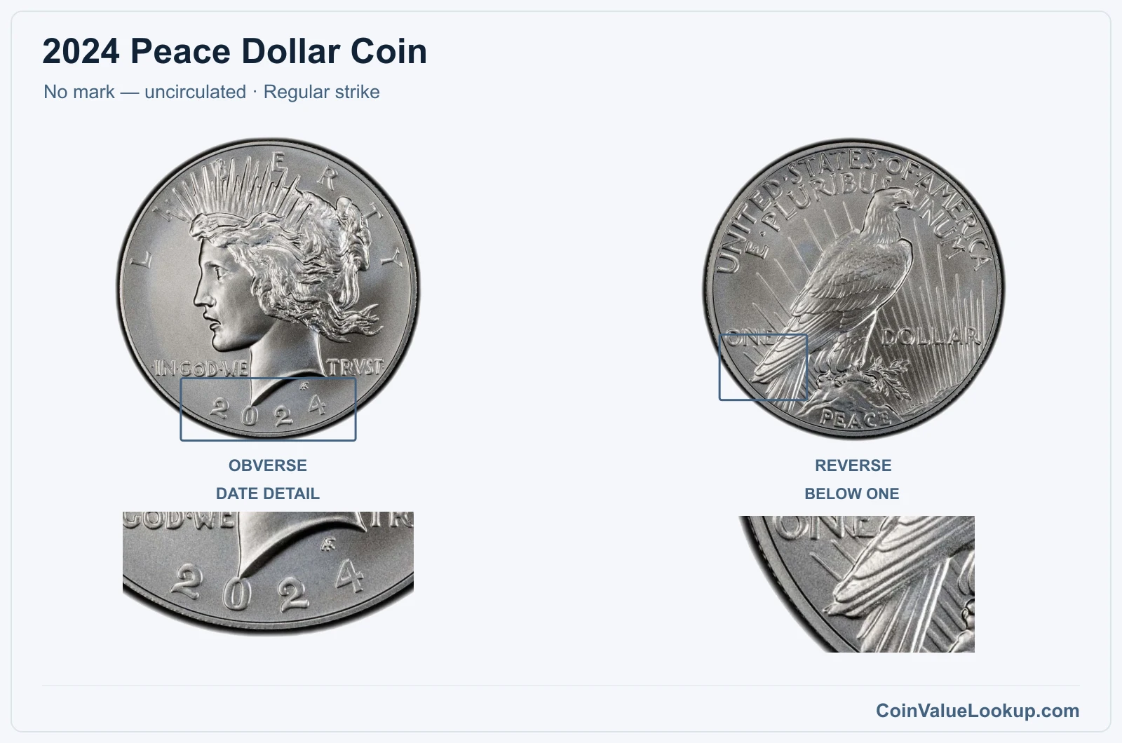 2024 Peace Silver Dollar Coin — No mark — uncirculated, obverse and reverse, with date and mint-location details