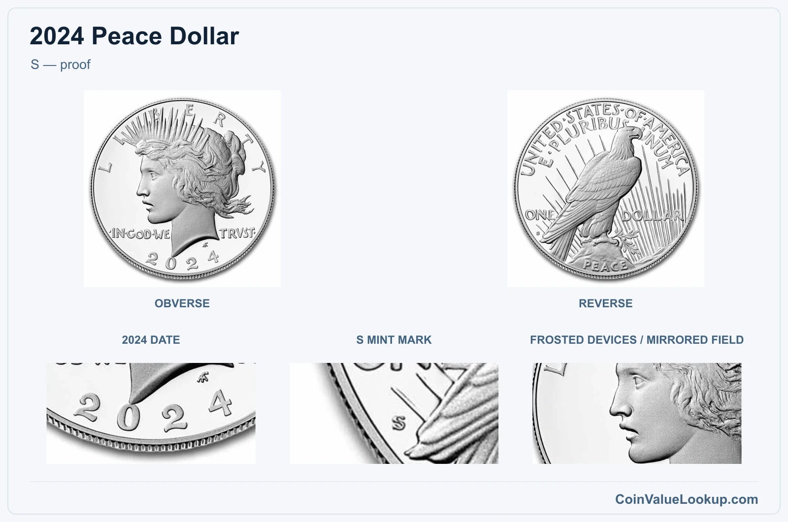 S — proof real specimen with 2024 date, s mint mark, frosted devices / mirrored field closeups