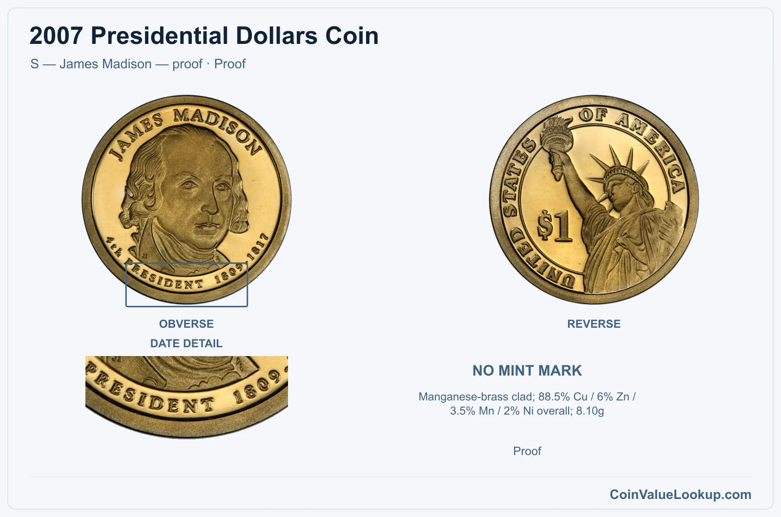 2007 Presidential Dollar Coin — S — James Madison — proof, obverse and reverse, with date and mint-location details