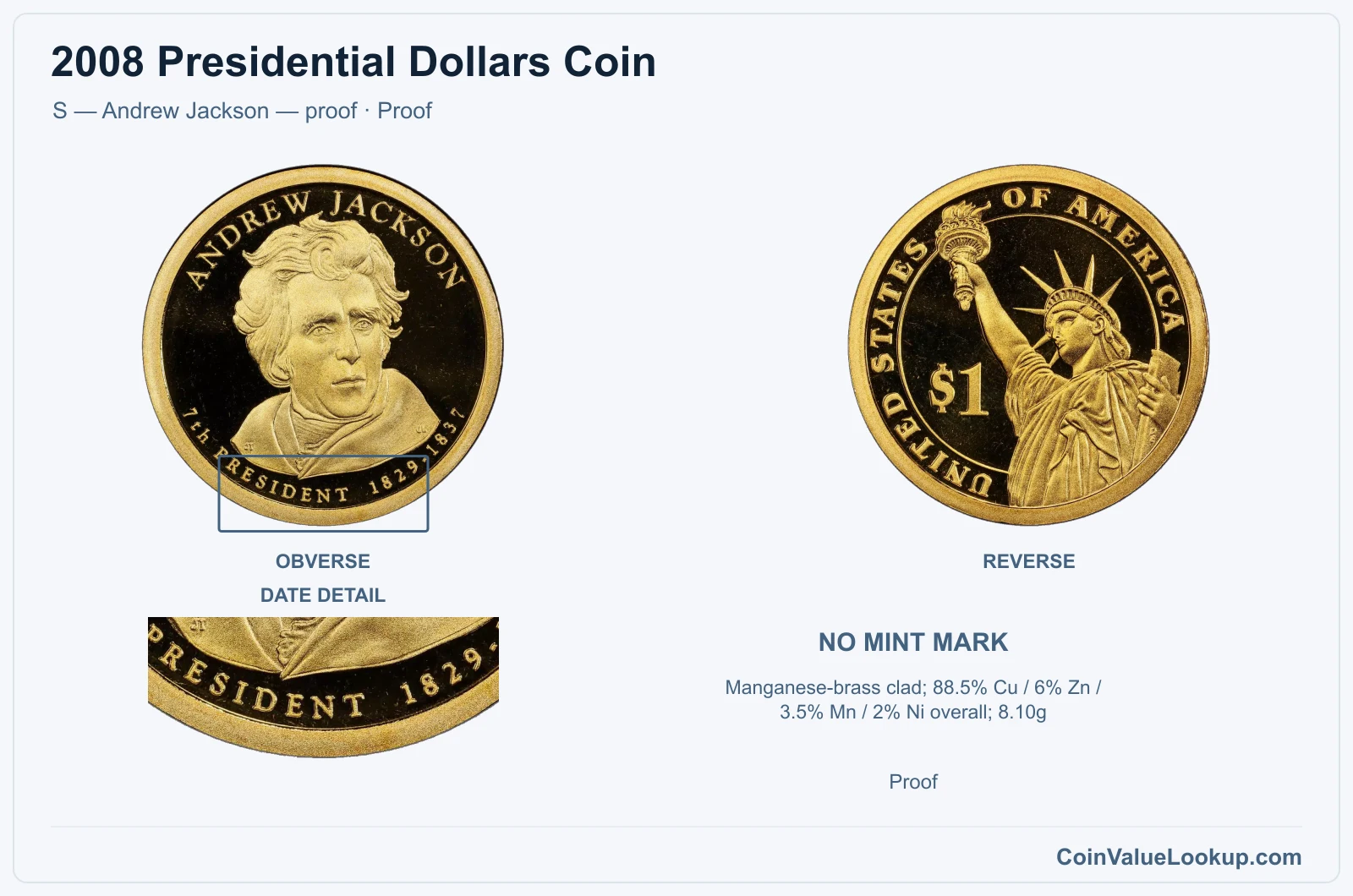 2008 Presidential Dollar Coin — S — Andrew Jackson — proof, obverse and reverse, with date and mint-location details