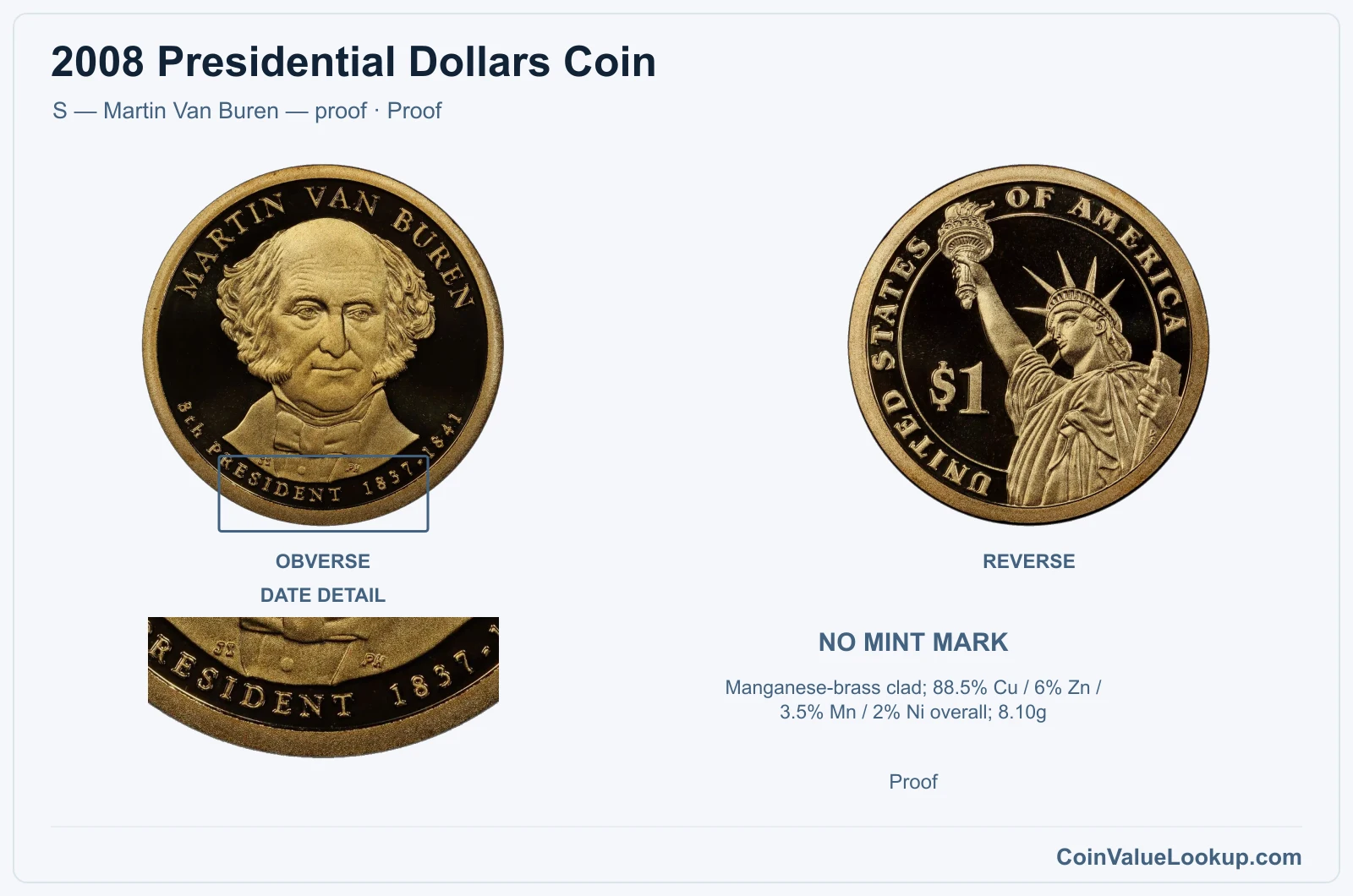 2008 Presidential Dollar Coin — S — Martin Van Buren — proof, obverse and reverse, with date and mint-location details
