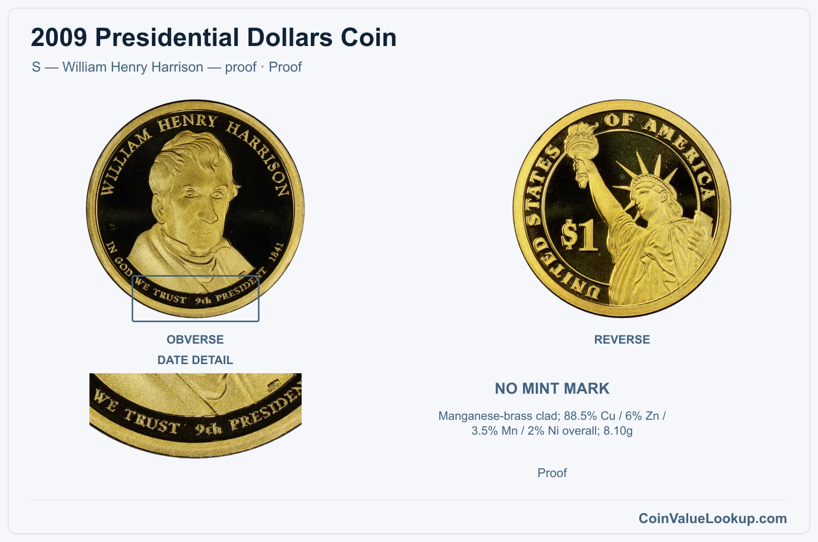 2009 Presidential Dollar Coin — S — William Henry Harrison — proof, obverse and reverse, with date and mint-location details
