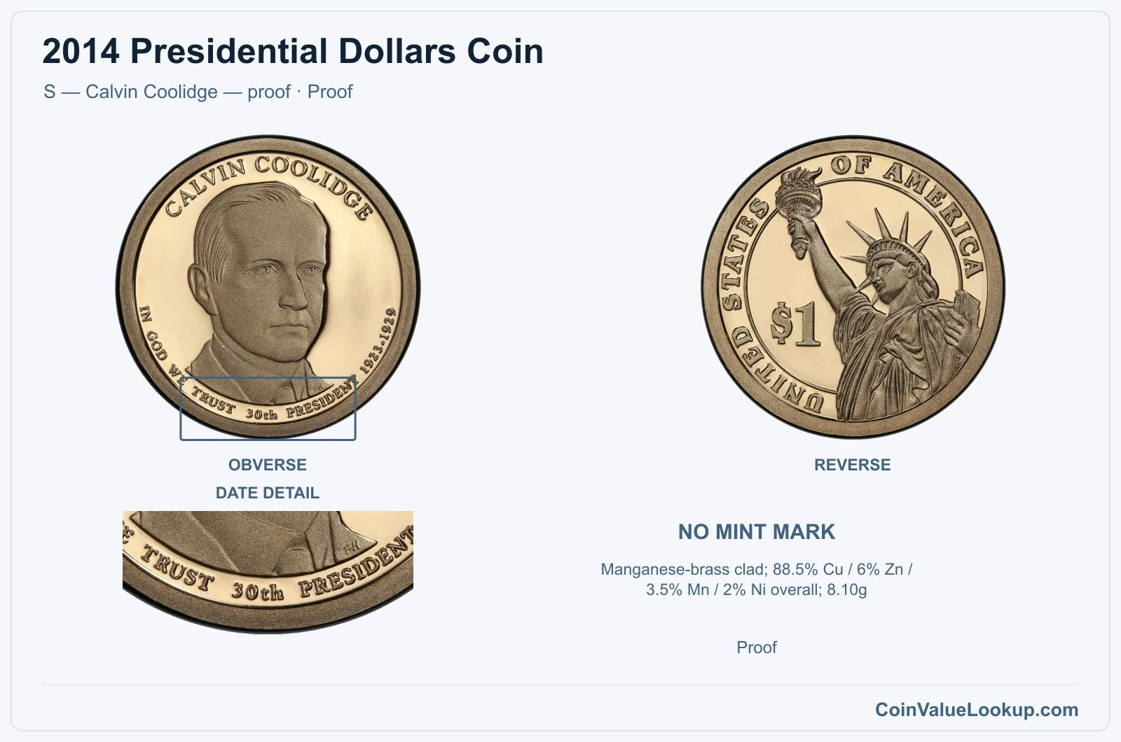 2014 Presidential Dollar Coin — S — Calvin Coolidge — proof, obverse and reverse, with date and mint-location details