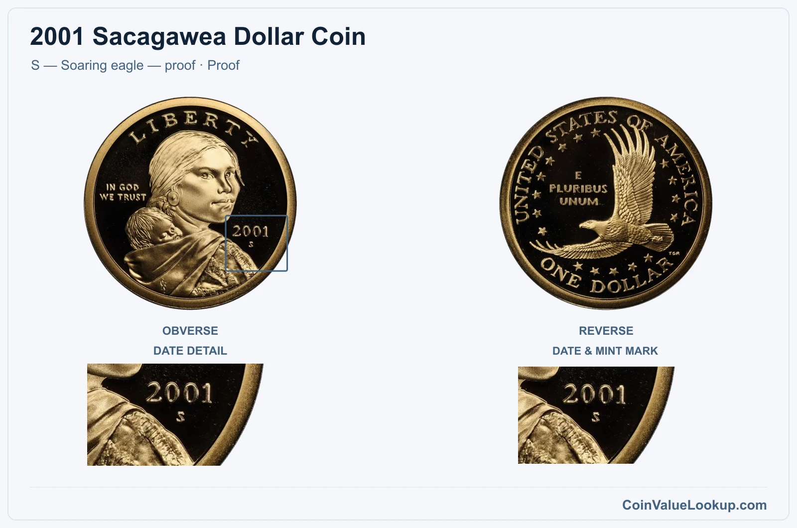 2001 Sacagawea Dollar Coin — S — Soaring eagle — proof, obverse and reverse, with date and mint-location details