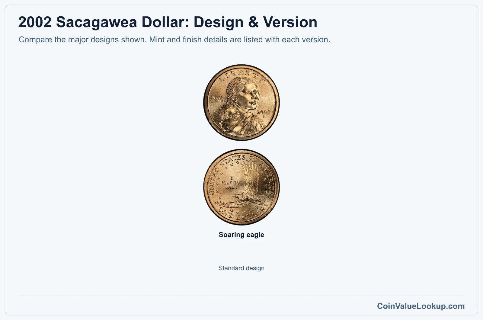 2002 Sacagawea Dollar version comparison