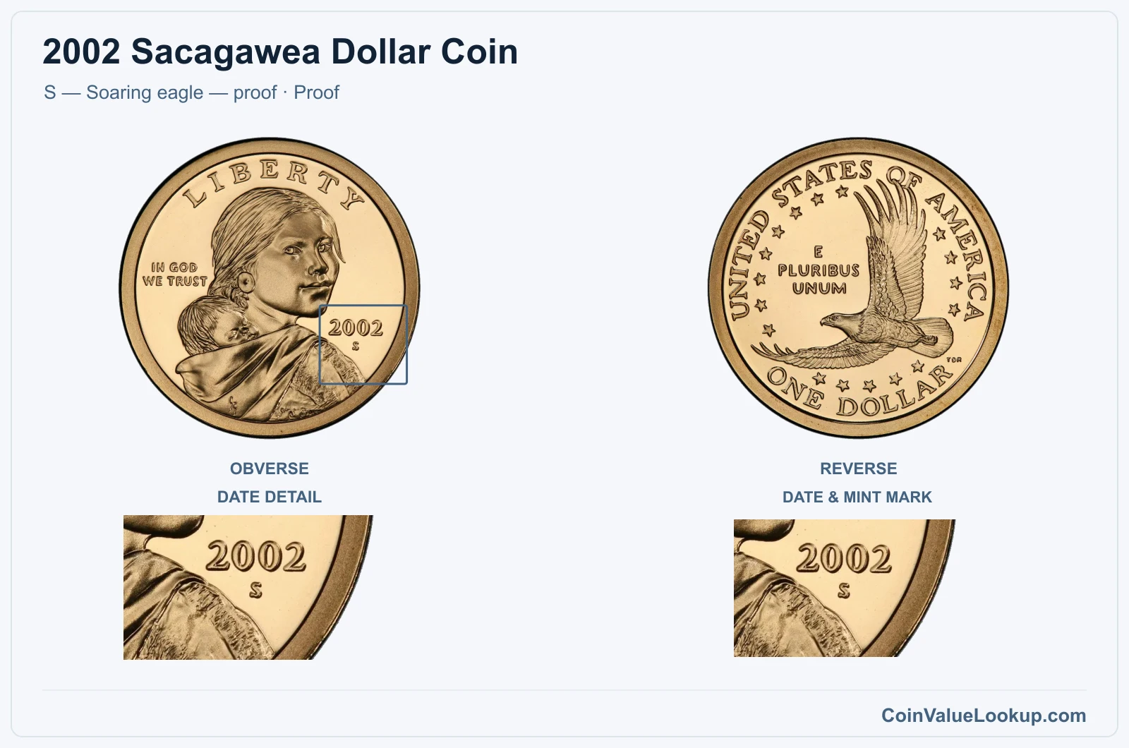 2002 Sacagawea Dollar Coin — S — Soaring eagle — proof, obverse and reverse, with date and mint-location details