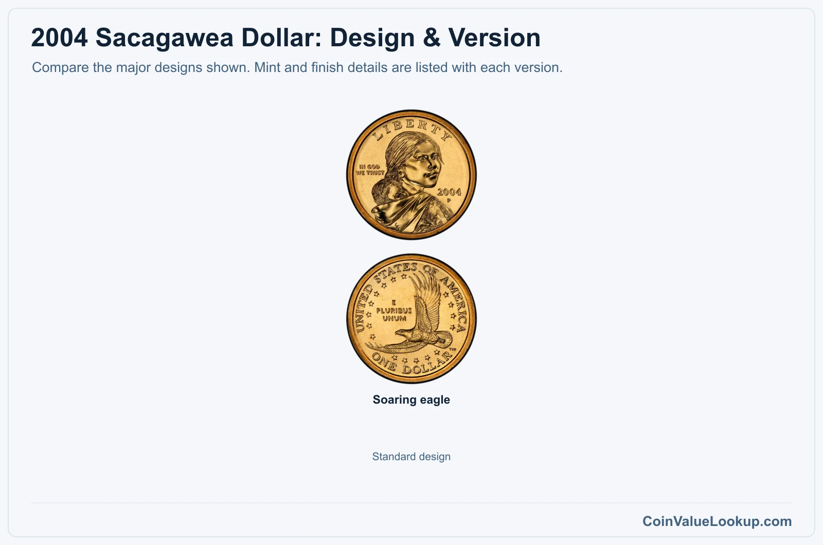2004 Sacagawea Dollar version comparison