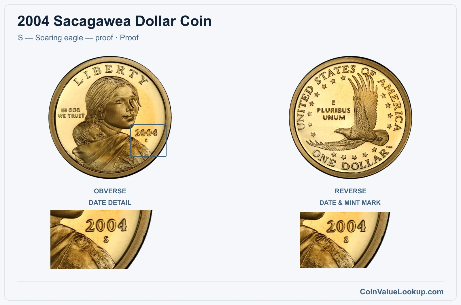 2004 Sacagawea Dollar Coin — S — Soaring eagle — proof, obverse and reverse, with date and mint-location details