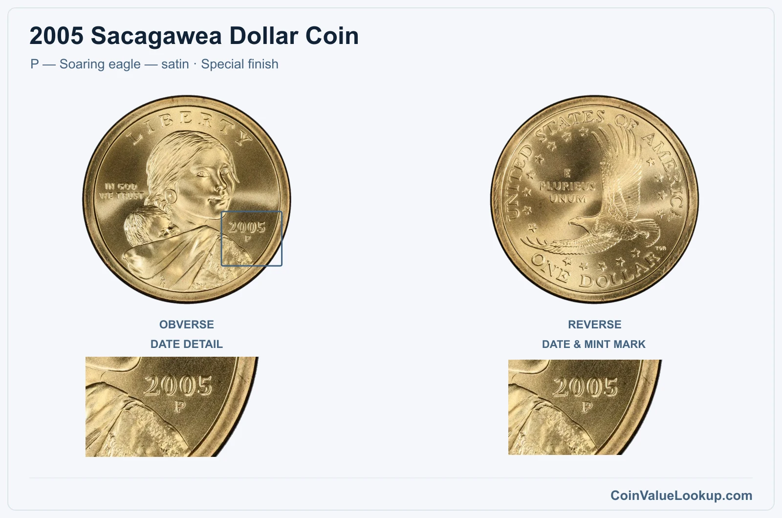 2005 Sacagawea Dollar Coin — P — Soaring eagle — satin, obverse and reverse, with date and mint-location details