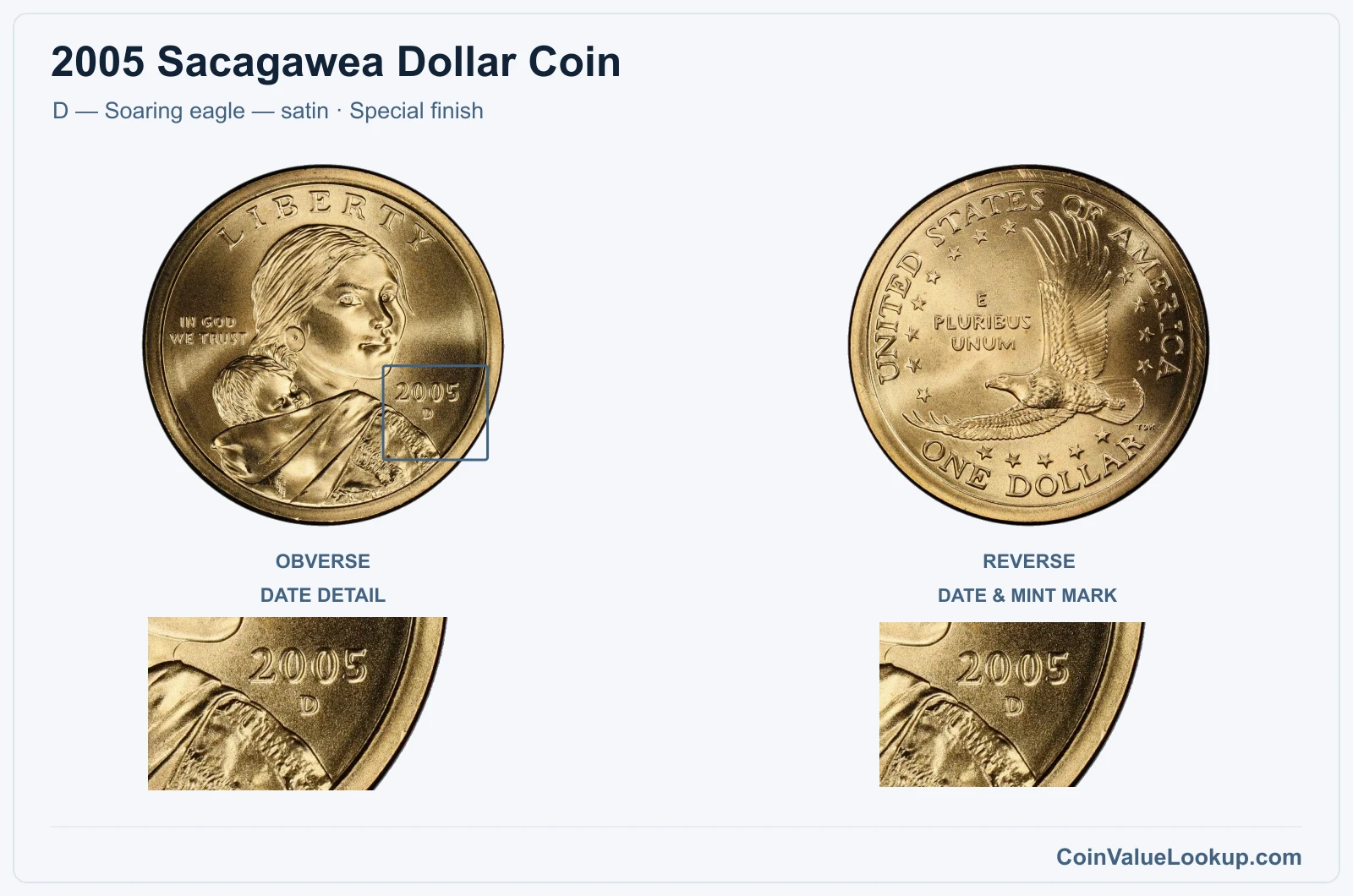 2005 Sacagawea Dollar Coin — D — Soaring eagle — satin, obverse and reverse, with date and mint-location details