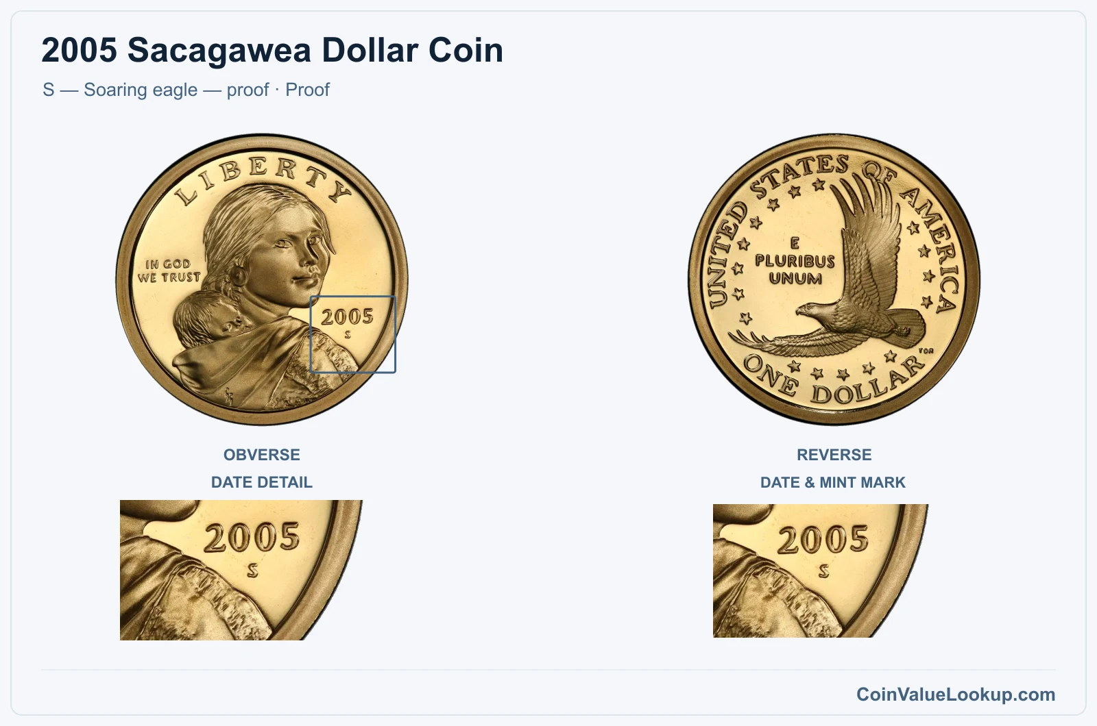 2005 Sacagawea Dollar Coin — S — Soaring eagle — proof, obverse and reverse, with date and mint-location details