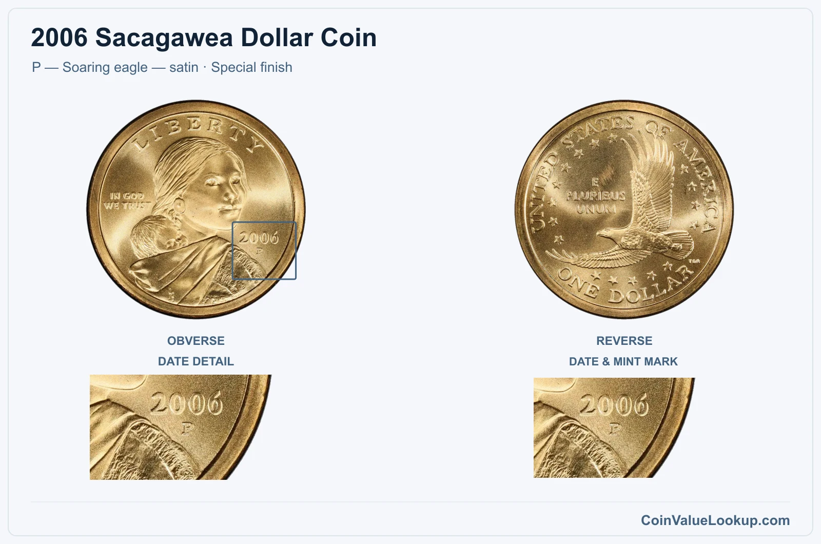2006 Sacagawea Dollar Coin — P — Soaring eagle — satin, obverse and reverse, with date and mint-location details