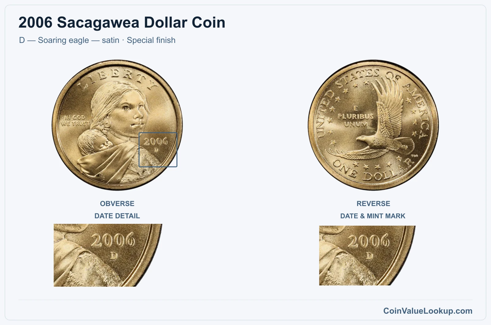2006 Sacagawea Dollar Coin — D — Soaring eagle — satin, obverse and reverse, with date and mint-location details