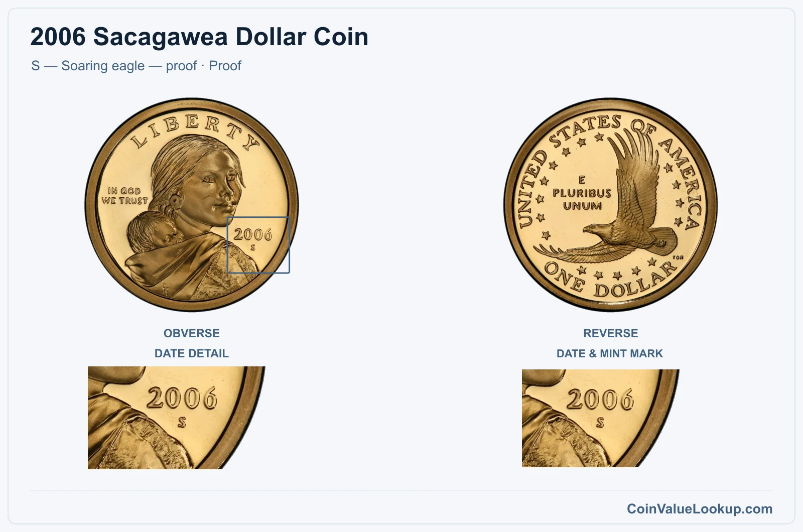 2006 Sacagawea Dollar Coin — S — Soaring eagle — proof, obverse and reverse, with date and mint-location details