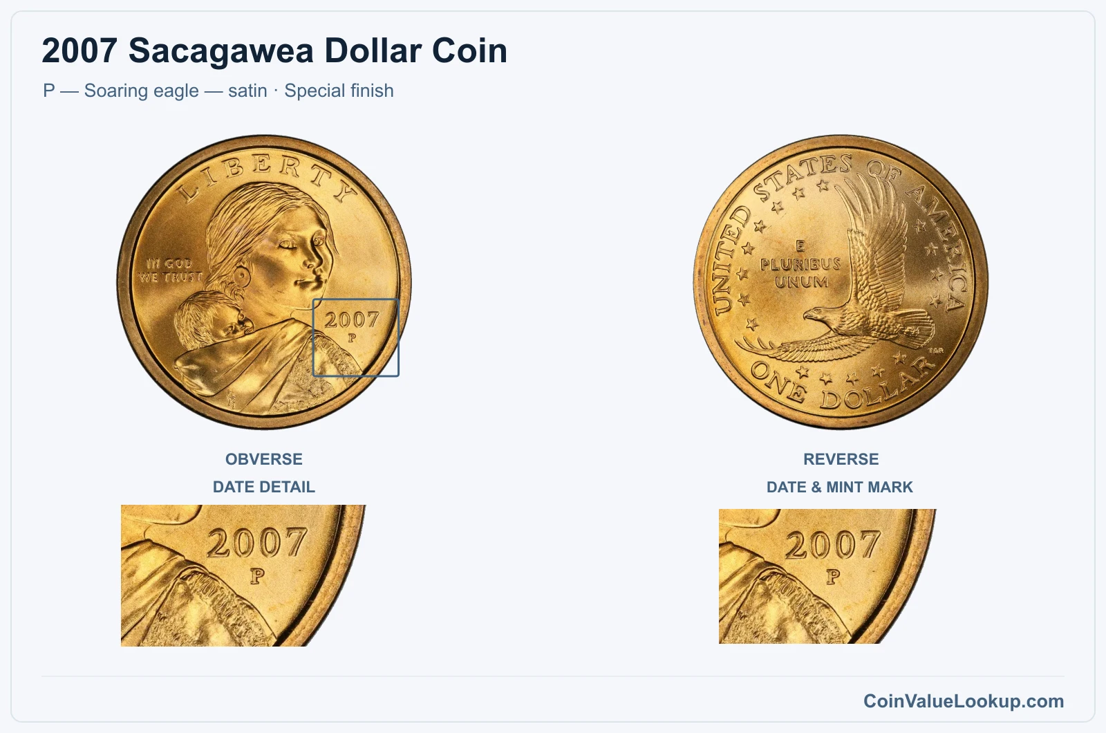 2007 Sacagawea Dollar Coin — P — Soaring eagle — satin, obverse and reverse, with date and mint-location details