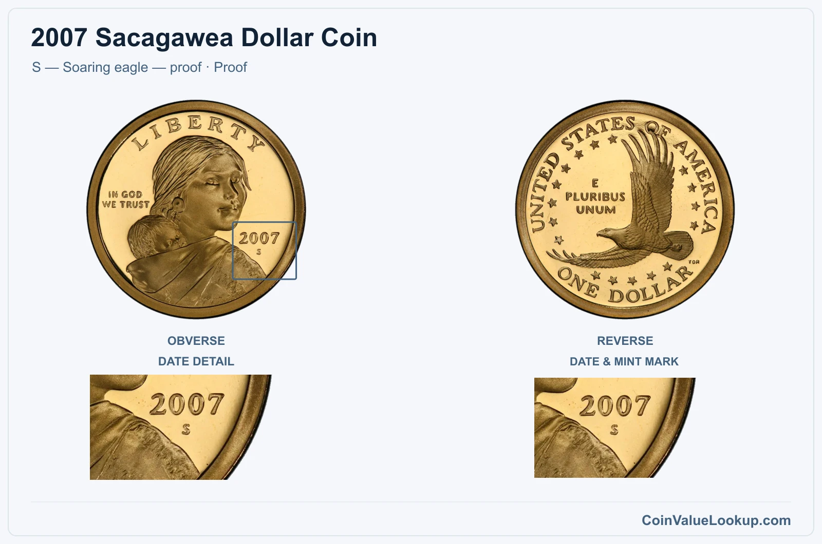 2007 Sacagawea Dollar Coin — S — Soaring eagle — proof, obverse and reverse, with date and mint-location details