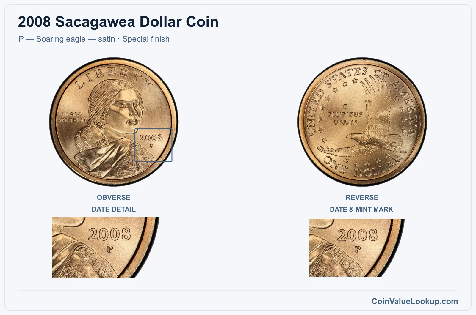 2008 Sacagawea Dollar Coin — P — Soaring eagle — satin, obverse and reverse, with date and mint-location details