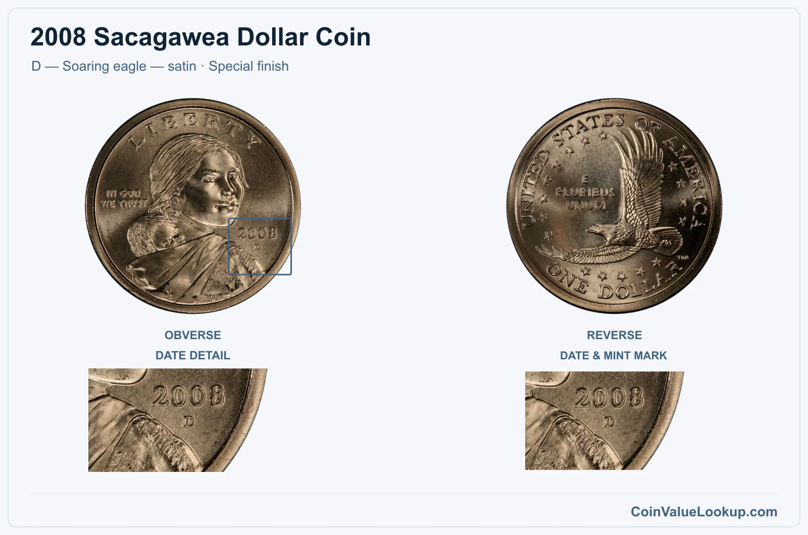 2008 Sacagawea Dollar Coin — D — Soaring eagle — satin, obverse and reverse, with date and mint-location details