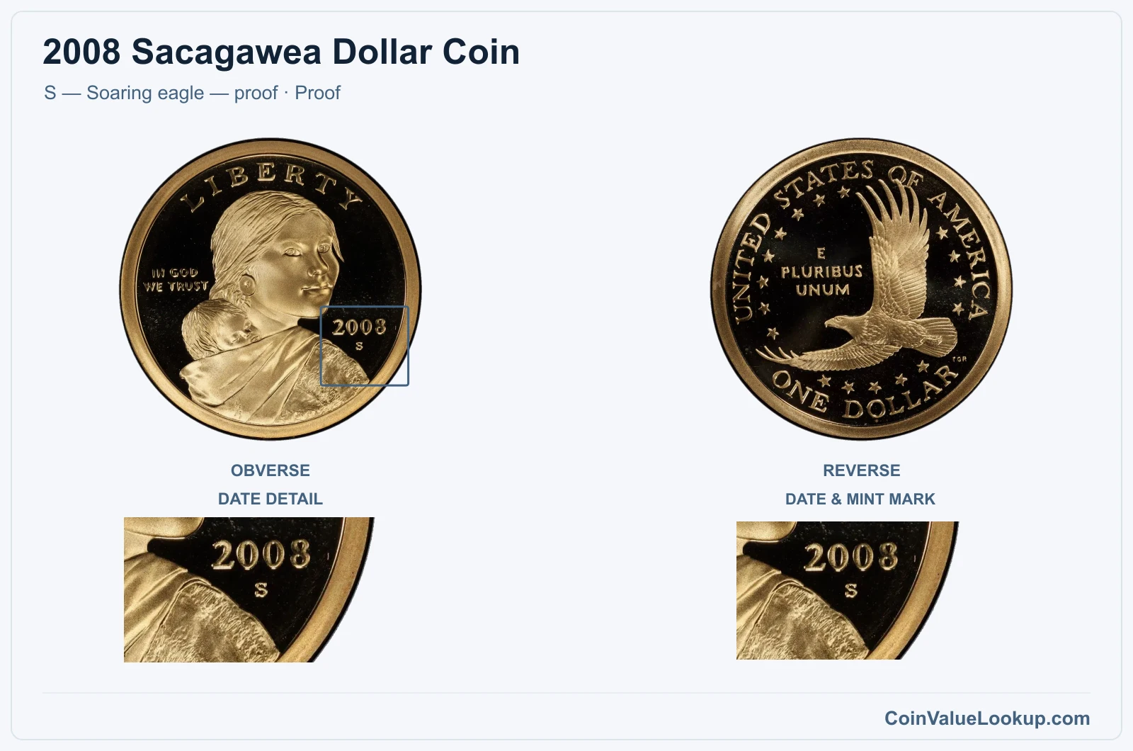 2008 Sacagawea Dollar Coin — S — Soaring eagle — proof, obverse and reverse, with date and mint-location details