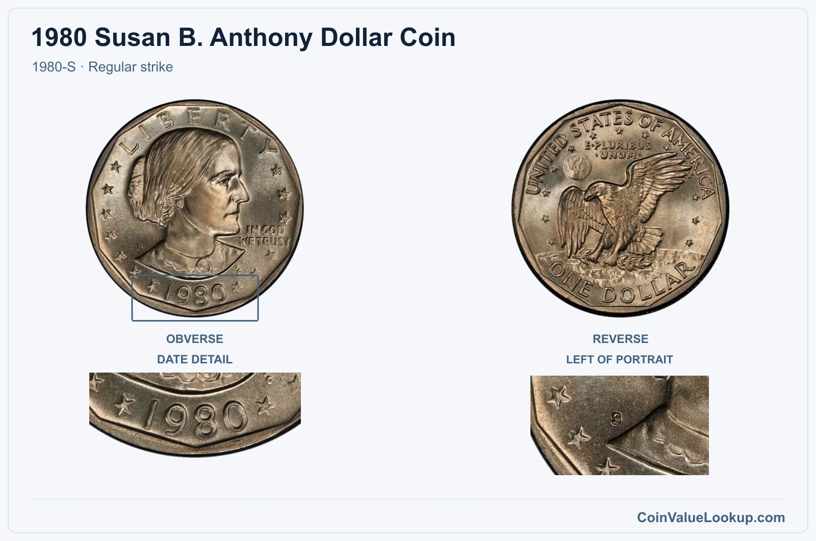1980 Susan B. Anthony Dollar Coin — 1980-S, obverse and reverse, with date and mint-location details