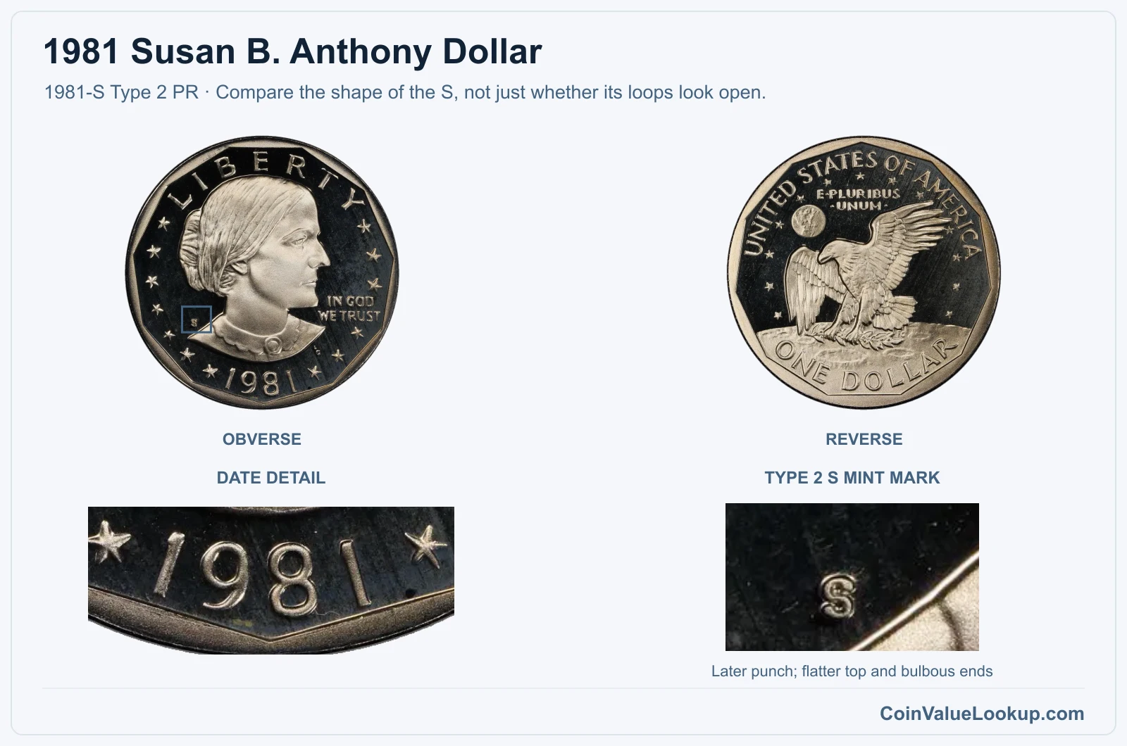 1981 Susan B. Anthony Dollar proof Type 2 S mint-mark close-up